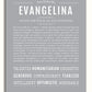 Frame Options | Light Gray | White Frame, Matted