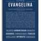 Frame Options | Midnight Blue | White Frame, Matted