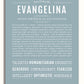 Frame Options | Powder Blue | White Frame, Matted