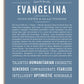 Frame Options | Steele Blue | White Frame, Matted