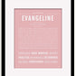 Frame Options | Dusty Rose | Black Frame, Matted