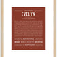 Evelyn | Name Art Print