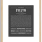 Evelyn | Name Art Print