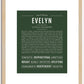 Evelyn | Name Art Print