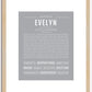 Evelyn | Name Art Print