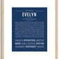 Evelyn | Name Art Print