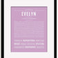 Frame Options | Lilac | Black Frame, Matted