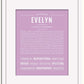 Frame Options | Lilac | White Frame, Matted