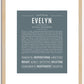 Evelyn | Name Art Print