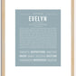 Evelyn | Name Art Print