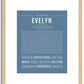 Evelyn | Name Art Print