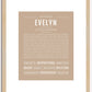 Evelyn | Name Art Print