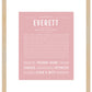 Frame Options | Dusty Rose | Maple Frame, Matted