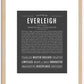 Everleigh | Name Art Print