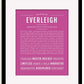 Frame Options | Dark Pink | Black Frame, Matted