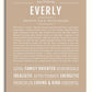 Everly Personalized Name Meaning Art Prints – Name Stories
