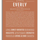 Everly Personalized Name Meaning Art Prints – Name Stories