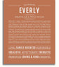 Everly Personalized Name Meaning Art Prints – Name Stories