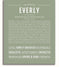 Everly Personalized Name Meaning Art Prints – Name Stories