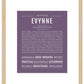 Evynne | Name Art Print