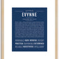 Evynne | Name Art Print