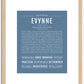 Evynne | Name Art Print