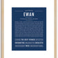 Ewan | Name Art Print