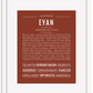 Frame Options | Bordeaux | White Frame, Matted
