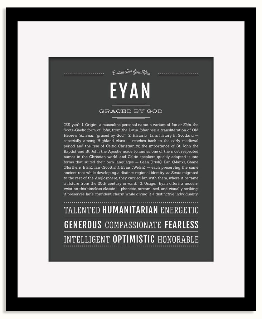 Frame Options | Charcoal Gray | Black Frame, Matted