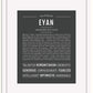 Frame Options | Charcoal Gray | White Frame, Matted