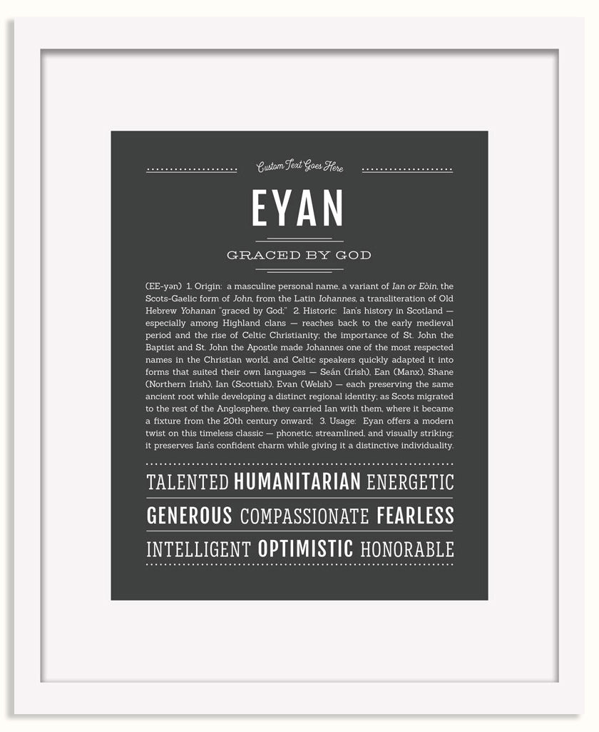 Frame Options | Charcoal Gray | White Frame, Matted