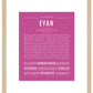 Frame Options | Dark Pink | Maple Frame, Matted