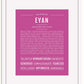 Frame Options | Dark Pink | White Frame, Matted