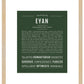 Frame Options | Deep Forest | Maple Frame, Matted