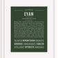 Frame Options | Deep Forest | White Frame, Matted