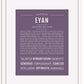 Frame Options | Deep Purple | White Frame, Matted