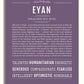 Frame Options | Deep Purple | No Frame