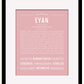 Frame Options | Dusty Rose | Black Frame, Matted