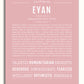 Frame Options | Dusty Rose | No Frame