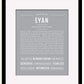 Frame Options | Light Gray | Black Frame, Matted