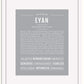 Frame Options | Light Gray | White Frame, Matted