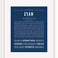 Frame Options | Midnight Blue | White Frame, Matted
