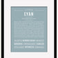 Frame Options | Powder Blue | Black Frame, Matted