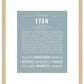 Frame Options | Powder Blue | Maple Frame, Matted