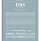 Frame Options | Powder Blue | No Frame