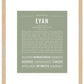 Frame Options | Sage | Maple Frame, Matted
