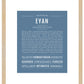 Frame Options | Steele Blue | Maple Frame, Matted