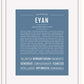 Frame Options | Steele Blue | White Frame, Matted