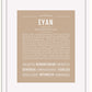 Frame Options | Tan | White Frame, Matted