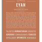 Frame Options | Terra Cotta | No Frame